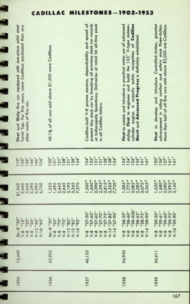 1953 Cadillac Salesmans Data Book Page 104